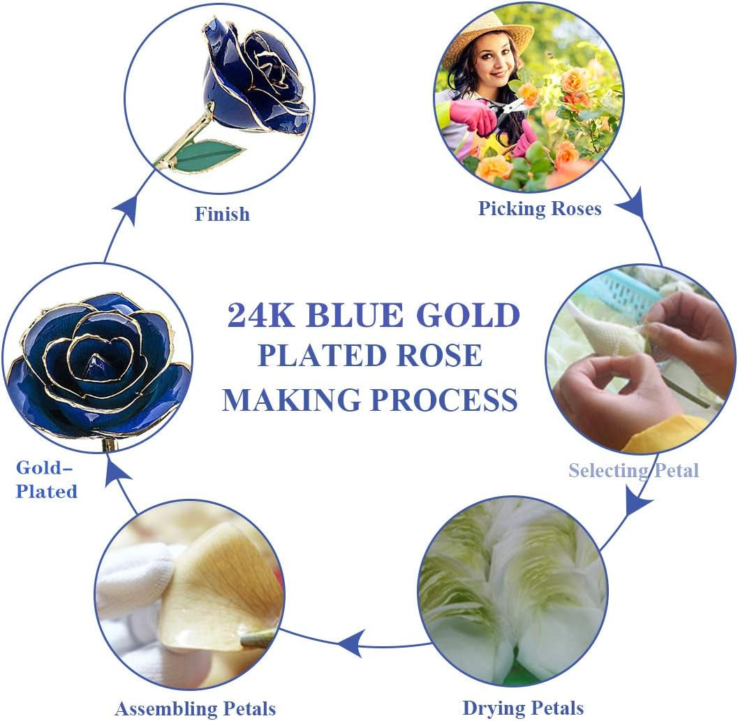 24K Dark Blue Rose for Her, Dipped Gold Rose Eternity Love Real Golden Plated Preserved Eternal Flower with Rose Stand Present for Wife/Girlfriend/Lady (Dark Blue)